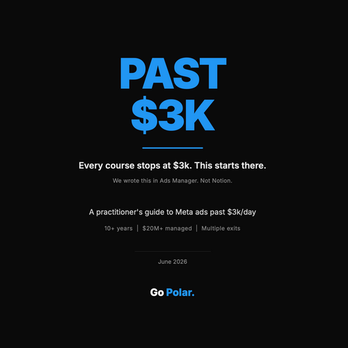 Past $3k